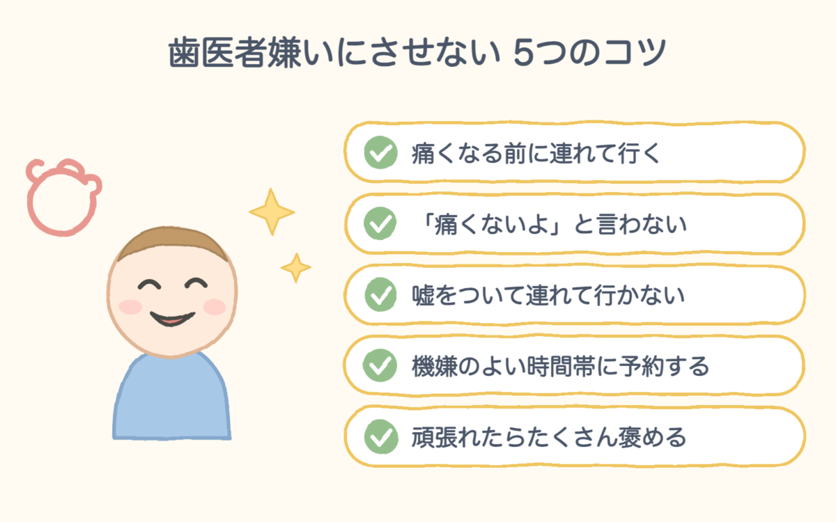 子供を歯医者嫌いにさせない5つのコツ