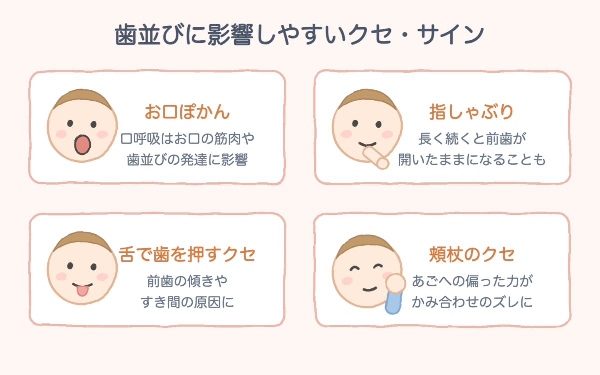 歯並びに影響しやすいクセ(お口ぽかん・指しゃぶり・舌のクセ・頬杖)